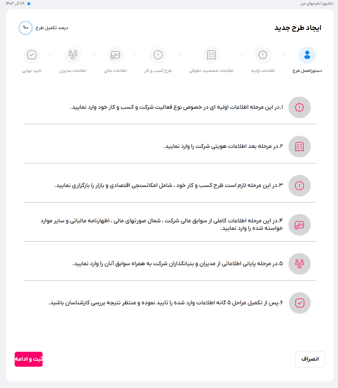 ایجاد طرح در سکوی ایده‌فاند