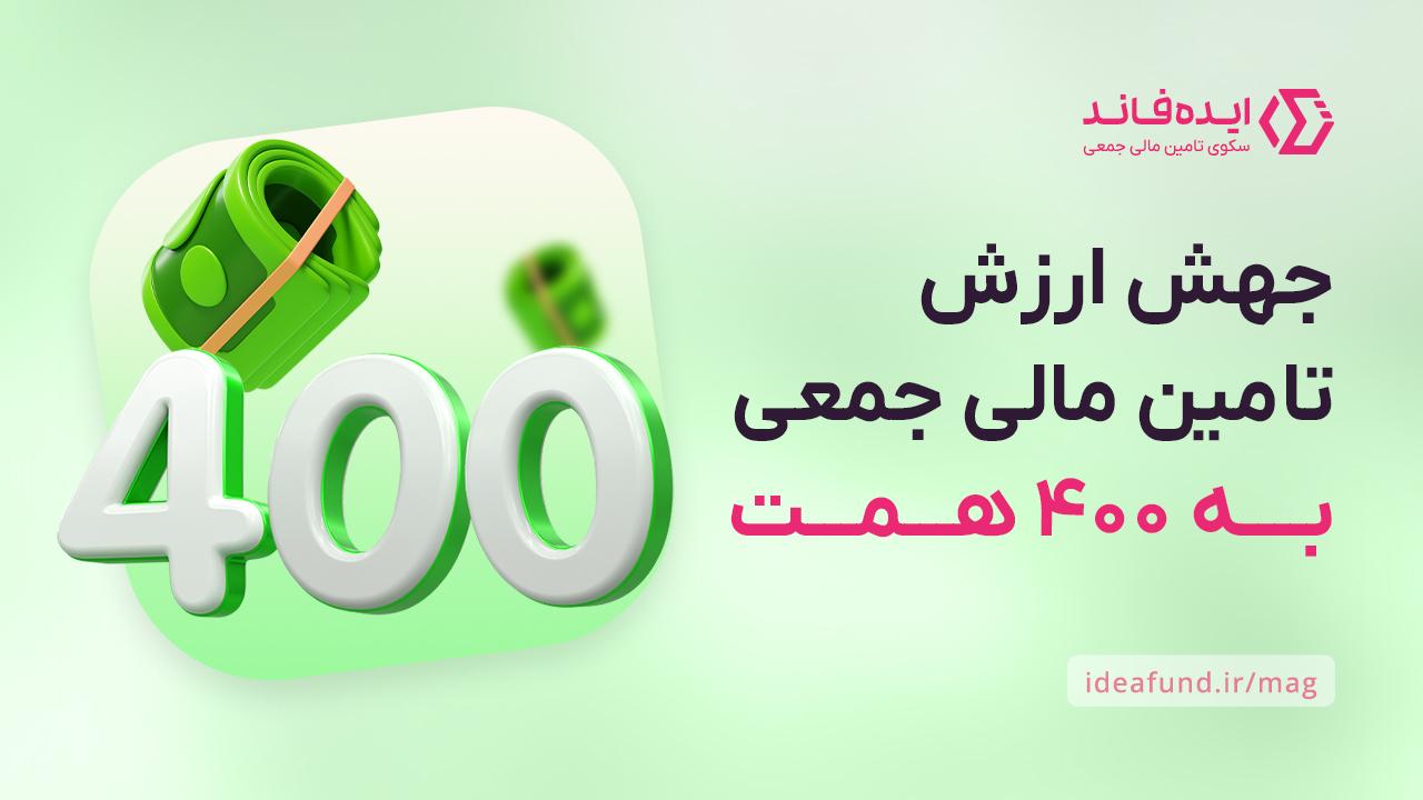 ارزش تامین مالی از طریق بازار سرمایه